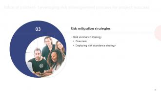 Leveraging Risk Management Process For Project Success Powerpoint Presentation Slides PM CD Downloadable Idea