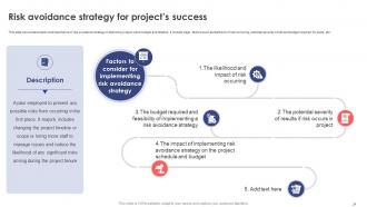 Leveraging Risk Management Process For Project Success Powerpoint Presentation Slides PM CD Customizable Idea