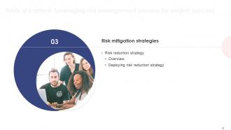Leveraging Risk Management Process For Project Success Powerpoint Presentation Slides PM CD Researched Idea