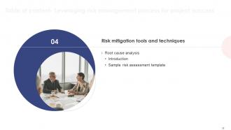 Leveraging Risk Management Process For Project Success Powerpoint Presentation Slides PM CD Attractive Idea