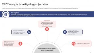 Leveraging Risk Management Process For Project Success Powerpoint Presentation Slides PM CD Engaging Idea
