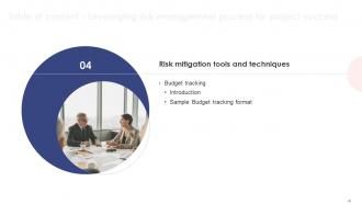 Leveraging Risk Management Process For Project Success Powerpoint Presentation Slides PM CD Idea Ideas