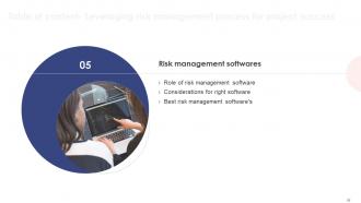 Leveraging Risk Management Process For Project Success Powerpoint Presentation Slides PM CD Best Ideas