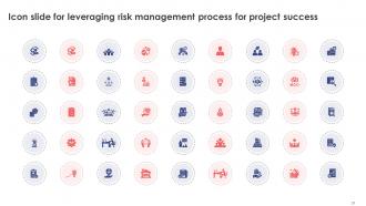 Leveraging Risk Management Process For Project Success Powerpoint Presentation Slides PM CD Customizable Ideas