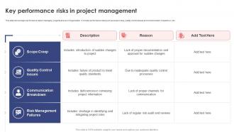 Leveraging Risk Management Process Key Performance Risks In Project Management PM SS