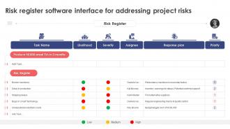 Leveraging Risk Management Process Risk Register Software Interface For Addressing Project Risks PM SS