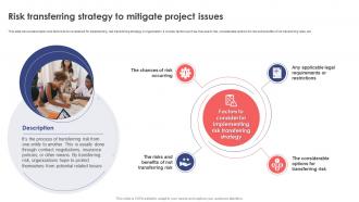 Leveraging Risk Management Process Risk Transferring Strategy To Mitigate Project Issues PM SS