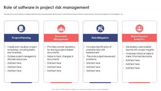 Leveraging Risk Management Process Role Of Software In Project Risk Management PM SS