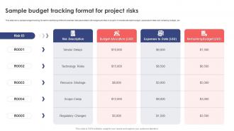Leveraging Risk Management Process Sample Budget Tracking Format For Project Risks PM SS