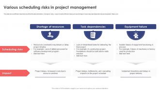 Leveraging Risk Management Process Various Scheduling Risks In Project Management PM SS