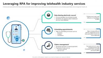 Leveraging RPA For Improving Telehealth Industry Services