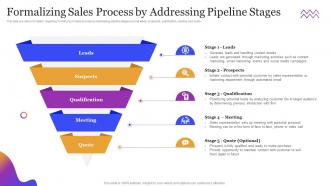 Leveraging Sales Pipeline To Improve Customer Formalizing Sales Process By Addressing