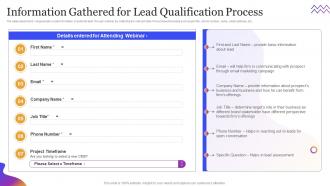 Leveraging Sales Pipeline To Improve Customer Information Gathered For Lead Qualification
