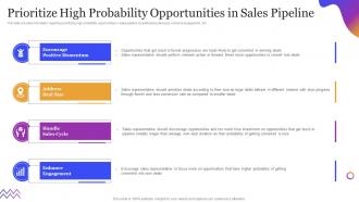 Leveraging Sales Pipeline To Improve Customer Prioritize High Probability Opportunities