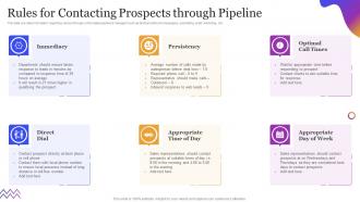 Leveraging Sales Pipeline To Improve Customer Rules For Contacting Prospects Through