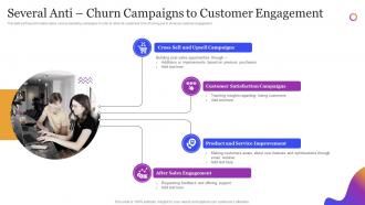 Leveraging Sales Pipeline To Improve Customer Several Anti Churn Campaigns To Customer