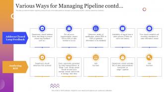 Leveraging Sales Pipeline To Improve Customer Various Ways For Managing Pipeline