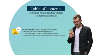 Leveraging SMS Marketing Strategy For Better Conversions Powerpoint Presentation Slides MKT CD V Captivating Compatible
