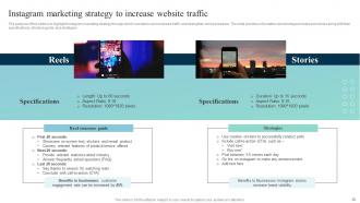 Leveraging SMS Marketing Strategy For Better Conversions Powerpoint Presentation Slides MKT CD V Professionally Researched
