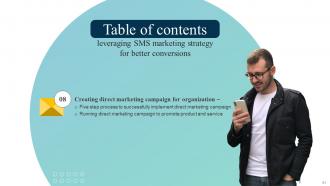 Leveraging SMS Marketing Strategy For Better Conversions Powerpoint Presentation Slides MKT CD V Image Designed
