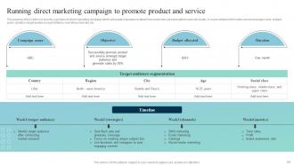 Leveraging SMS Marketing Strategy For Better Conversions Powerpoint Presentation Slides MKT CD V Best Designed