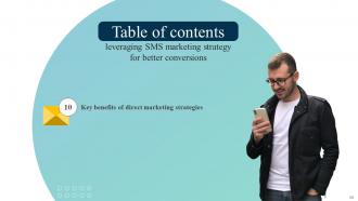 Leveraging SMS Marketing Strategy For Better Conversions Powerpoint Presentation Slides MKT CD V Downloadable Designed