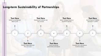Leveraging Strategic Partnerships For Innovation And Growth PPT Guidelines AT Analytical Impressive