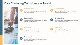 Leveraging Talend For Enhanced Data Quality Management Strategies PPT Presentation ACP Attractive Informative
