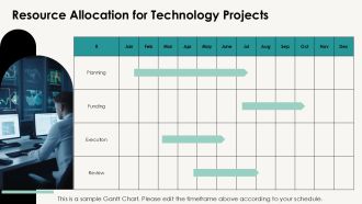 Leveraging Technology Platforms Today PPT Information AT Unique Aesthatic