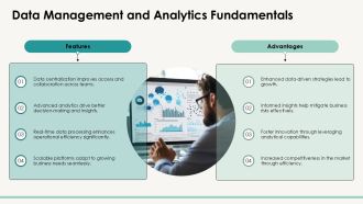 Leveraging Technology Platforms Today PPT Information AT Impactful Aesthatic