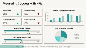 Leveraging Technology Platforms Today PPT Information AT Researched Aesthatic