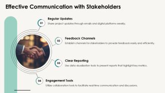 Leveraging Technology Platforms Today PPT Information AT Designed Aesthatic