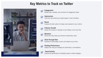 Leveraging Twitter Analytics To Optimize Marketing Performance PPT Example AT Designed Adaptable