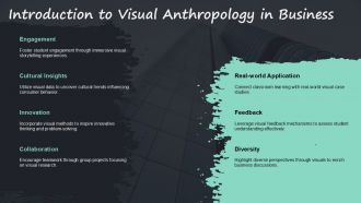 Leveraging Visual Anthropology In Business Education Strategies PPT Summary ACP Image Informative