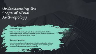 Leveraging Visual Anthropology In Business Education Strategies PPT Summary ACP Images Informative
