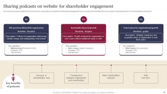 Leveraging Website And Social Media For Shareholder Engagement Complete Deck Visual Pre-designed