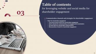 Leveraging Website And Social Media For Shareholder Engagement Complete Deck Professionally Pre-designed