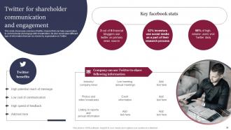 Leveraging Website And Social Media For Shareholder Engagement Complete Deck Template