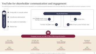 Leveraging Website And Social Media For Shareholder Engagement Complete Deck Slides