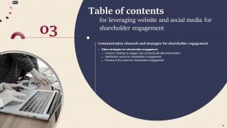Leveraging Website And Social Media For Shareholder Engagement Complete Deck Image