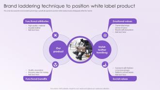 Leveraging White Labeling Brand Laddering Technique To Position White Label Product