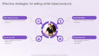 Leveraging White Labeling Effective Strategies For Selling White Label Products Adaptable Informative