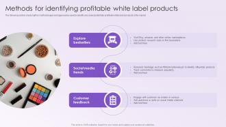 Leveraging White Labeling Methods For Identifying Profitable White Label Products