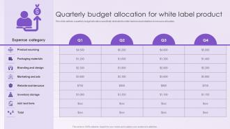 Leveraging White Labeling Quarterly Budget Allocation For White Label Product