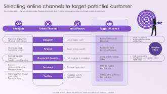 Leveraging White Labeling Selecting Online Channels To Target Potential Customer