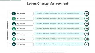 Levers Change Management In Powerpoint And Google Slides Cpb