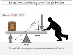 Levers Globe Wooden Box Arrow Triangle Position