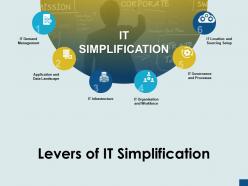 Levers of it simplification management infrastructure ppt powerpoint presentation ideas graphics