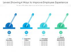 Levers showing 4 ways to improve employee experience