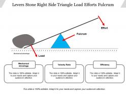 Levers stone right side triangle load efforts fulcrum
